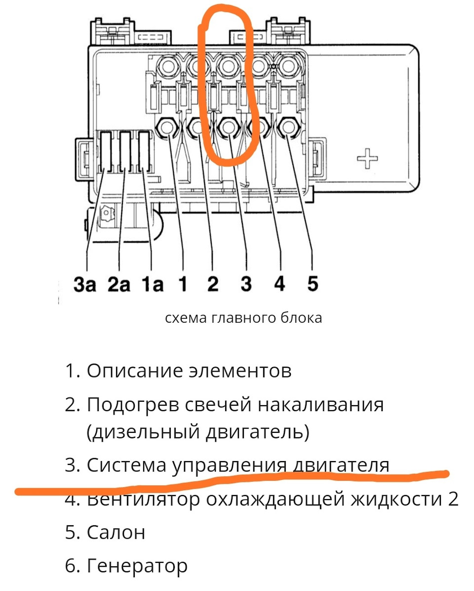 Схема свечей накала