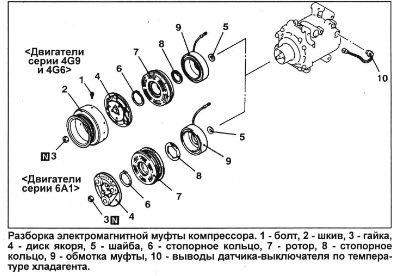 Где находится компрессор кондиционера лансер 9