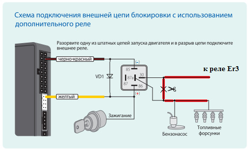 Подключение внешнего