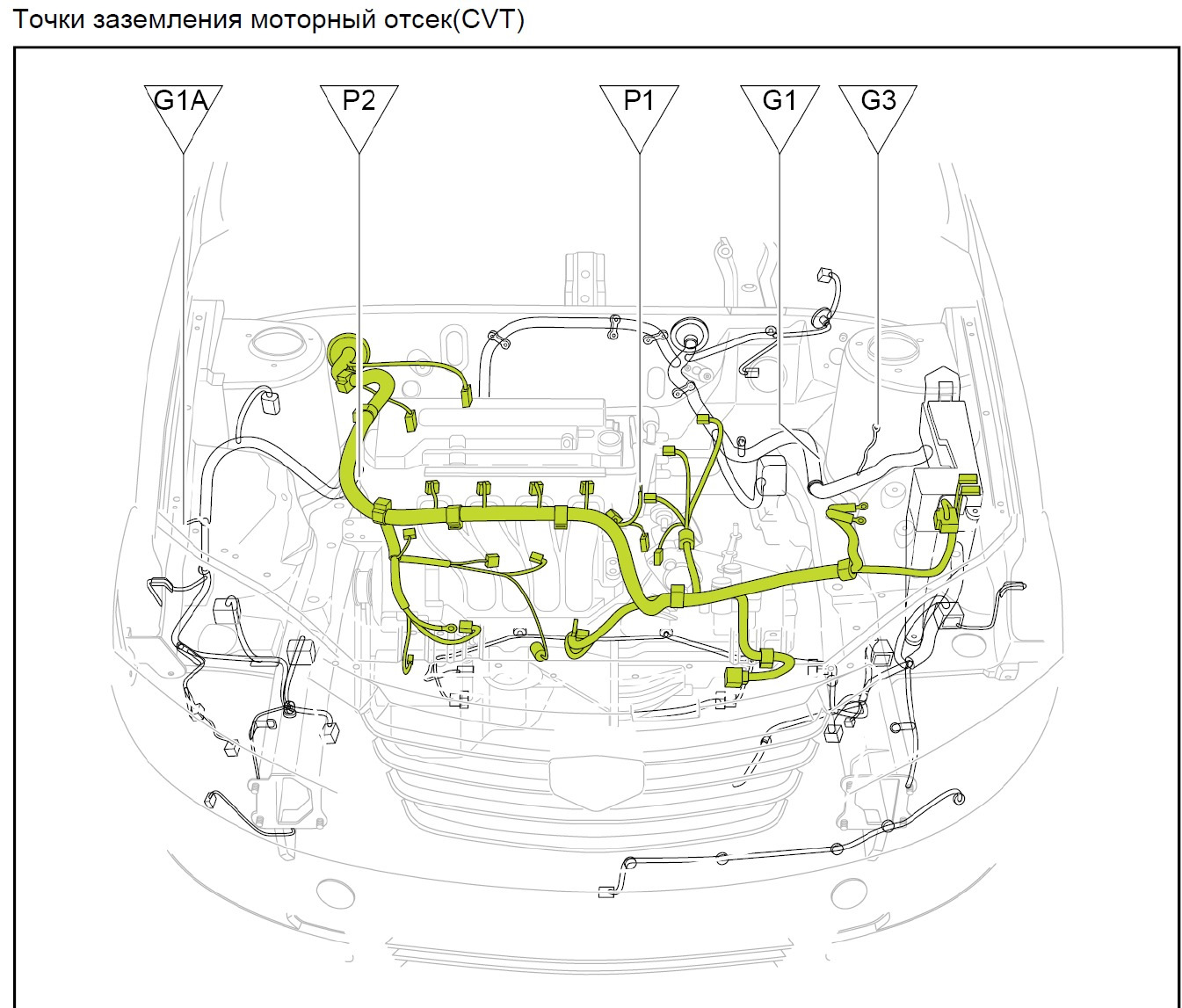 Geely emgrand ec7 климат контроль схема