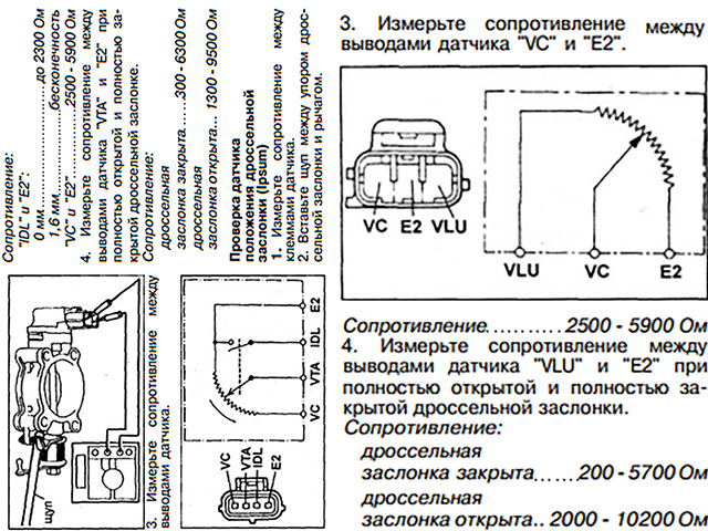 Фото в бортжурнале Toyota Caldina (210)