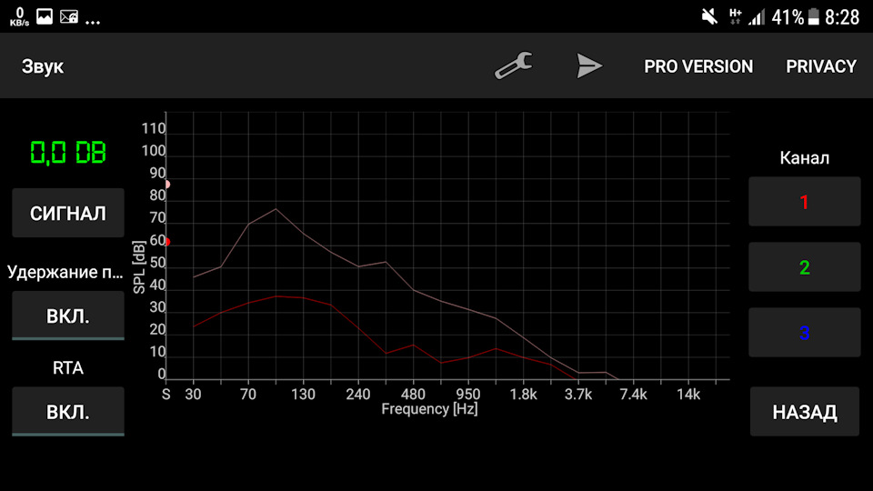Фото в бортжурнале KIA Sorento (3G)