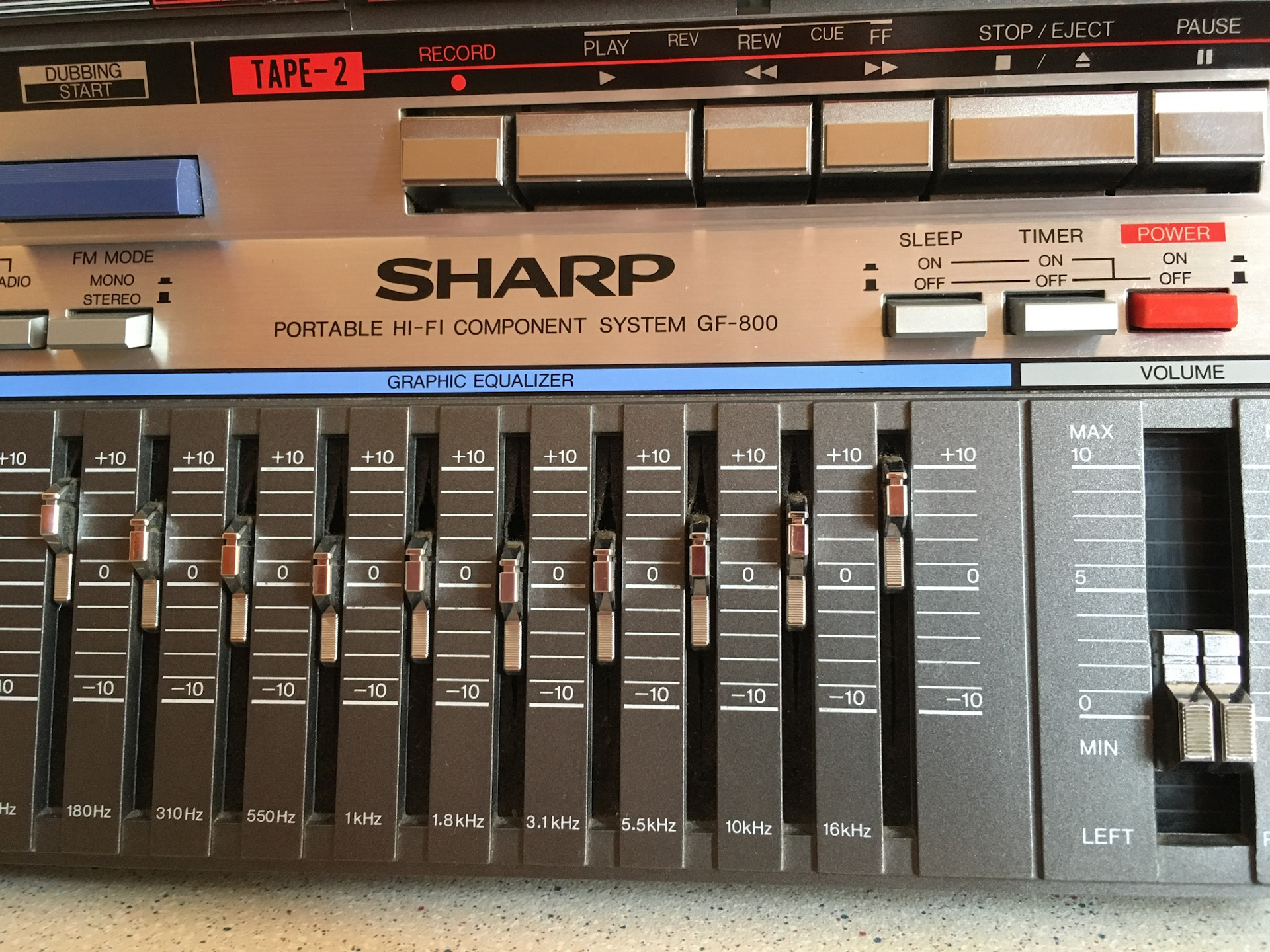 Sharp carousel r-7h55. Шарп значок. 7 sharp на русском. Фирма шарп. 7 sharp на русском.