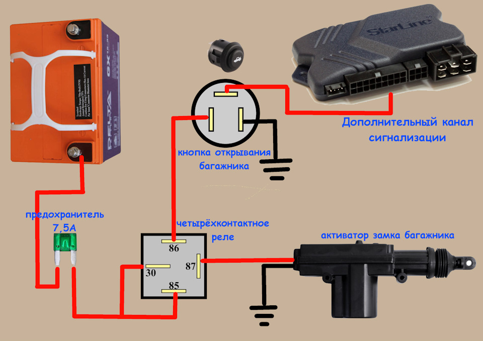 Схема подключения замка багажника лада гранта с электроприводом