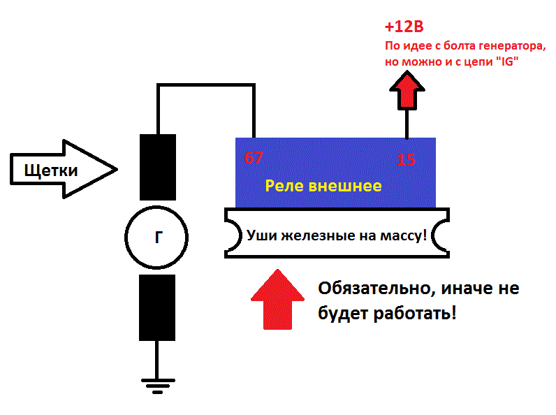 Проблема решена?! — Mitsubishi Legnum, 1,8 л, 2000 года | электроника ...