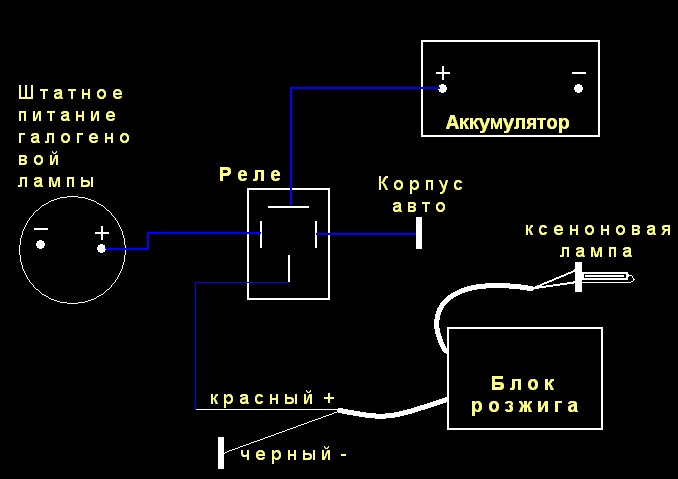 Разбор кинель авто