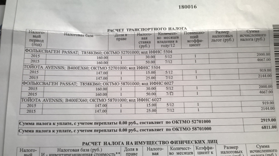 Пришел налог — Volkswagen Passat B6, 1,8 л, 2008 года | налоги и пошлины | DRIVE2