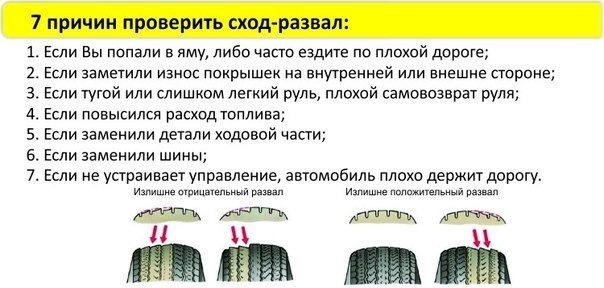 что делают на развале схождения. Смотреть фото что делают на развале схождения. Смотреть картинку что делают на развале схождения. Картинка про что делают на развале схождения. Фото что делают на развале схождения
