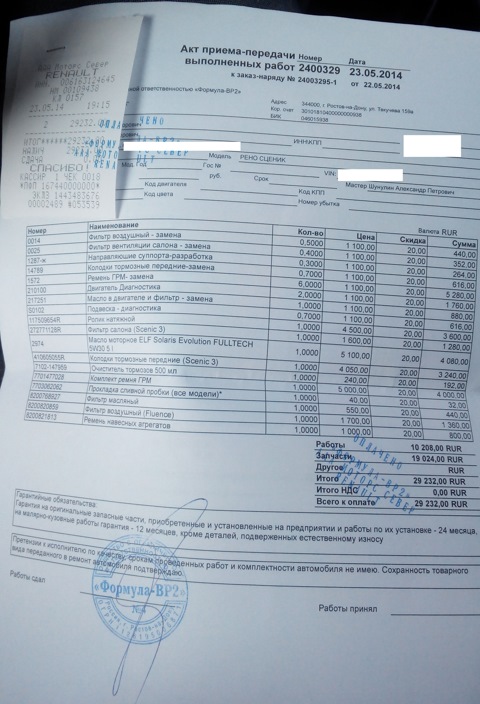 7703062062 Прокладка ф16 пробки сливной RENAULT | Запчасти на DRIVE2