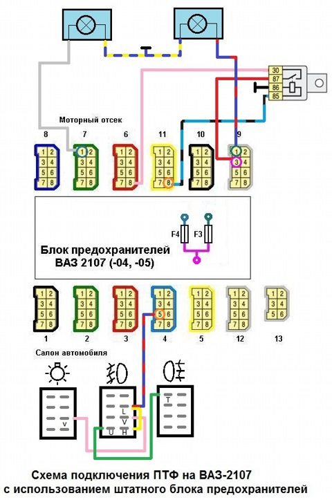 Подключение птф ваз 2107 SP105 Комплект тормозных колодок, дисковый тормоз SCT Запчасти на DRIVE2