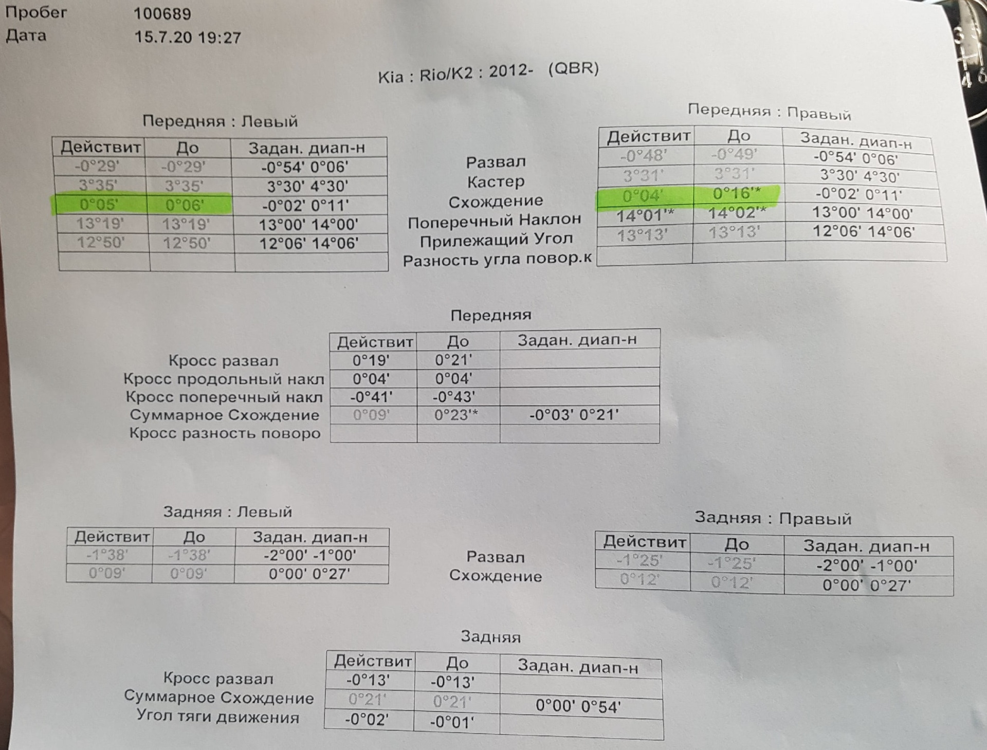 Втулка рулевой рейки. Развал-схождение. Регулировка фар. — KIA Rio (3G ...
