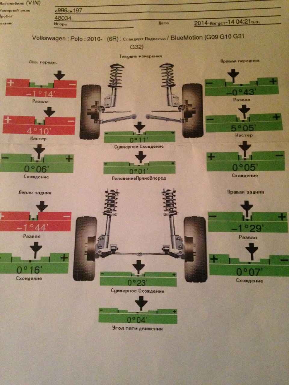Развал схождение колес своими руками фольксваген