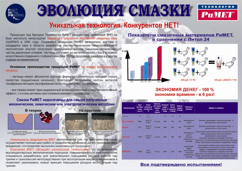 Газы и пары металлов