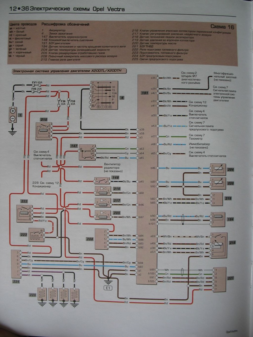 Распиновка опель вектра б Цветные электросхеммы Vectra B - DRIVE2
