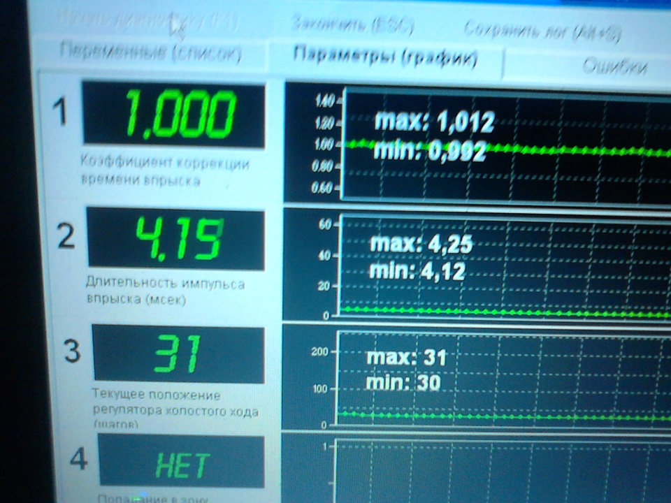 Замена сеточки бензонасоса + чистка ДУ — Lada 21083, 1,6 л, 1998 года ...