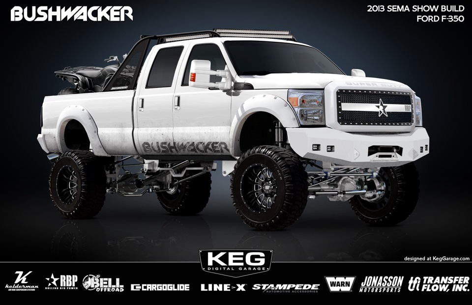 Keg Digital Garage Dandk Organizer