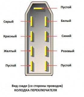 Фото в бортжурнале ГАЗ 3102