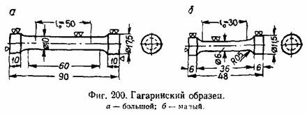 Размеры образцов. Гагаринский образец для испытаний. Гагаринский образец механические свойства. Гагаринский образец. Гагаринские образцы на растяжение.