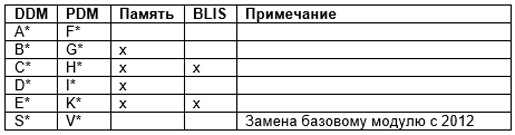обшивка двери форд мондео 4 рестайлинг. Смотреть фото обшивка двери форд мондео 4 рестайлинг. Смотреть картинку обшивка двери форд мондео 4 рестайлинг. Картинка про обшивка двери форд мондео 4 рестайлинг. Фото обшивка двери форд мондео 4 рестайлинг
