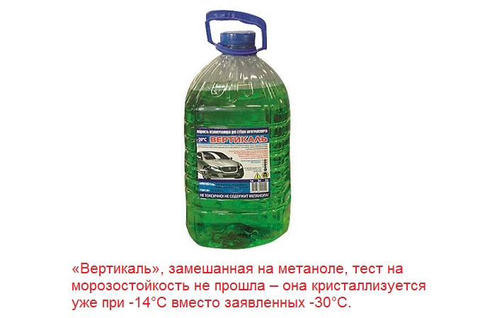 НЕЗАМЕРЗАЙКА, КОНЦЕНТРАТ ИЛИ…ВОДКА? — DRIVE2