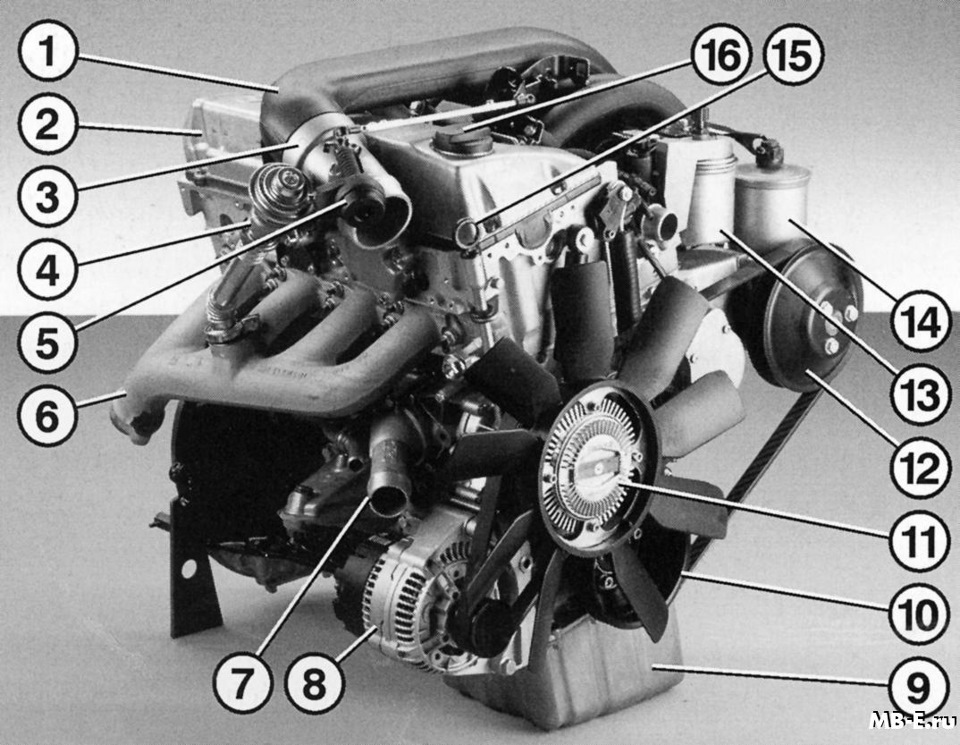 Как снять двигатель мерседес 210 Вопрос по патрубкам - Mercedes-Benz E-class (W210), 2,2 л, 1996 года запчасти DR