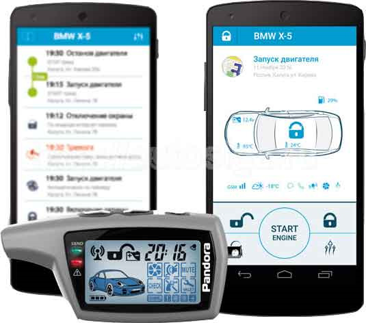 Противоугонная система Pandora New Age LTE