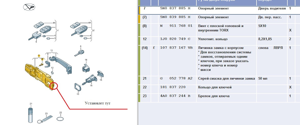 Замок двери фф1 схема