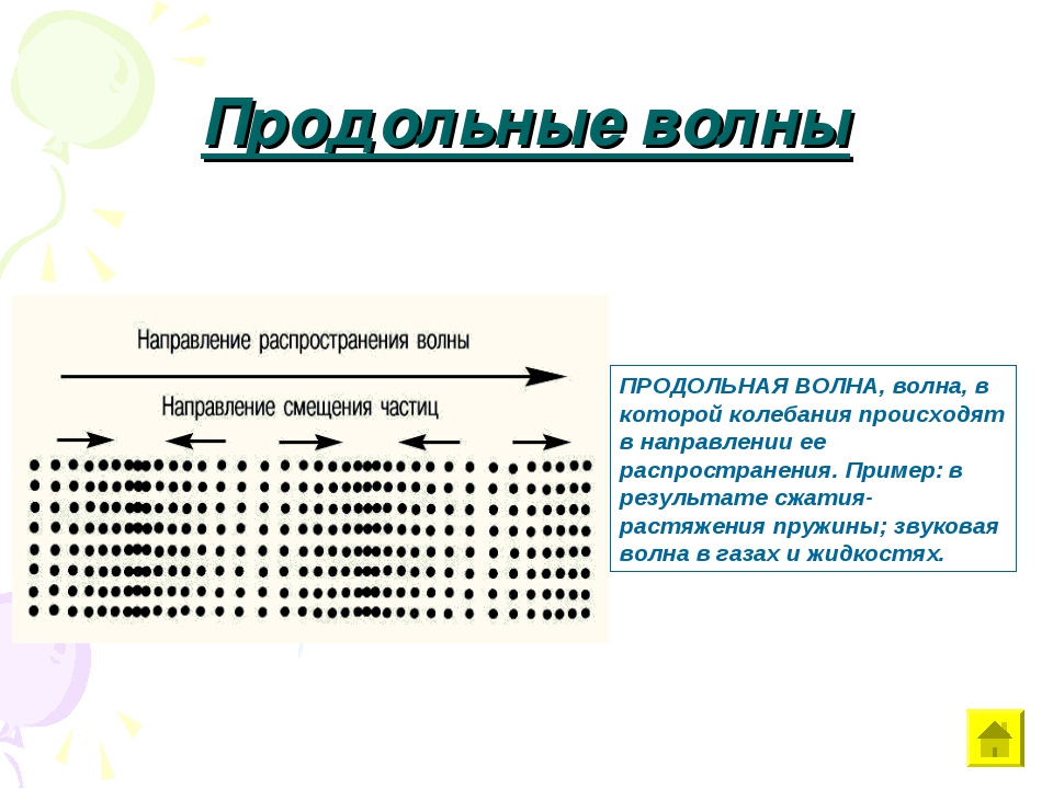 Поперечные волны примеры. Продольные и поперечные волны таблица. Поперечные и продольные волны физика. Продольные и поперечные волны это в физике. Продольная волна это в физике.