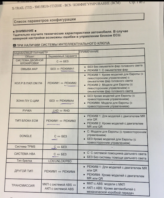 Расшифровка параметров ( перевод кривовастый) взято с ESM у дилера, могу найти англ версию такого же. — Nissan X-Trail III (t32)