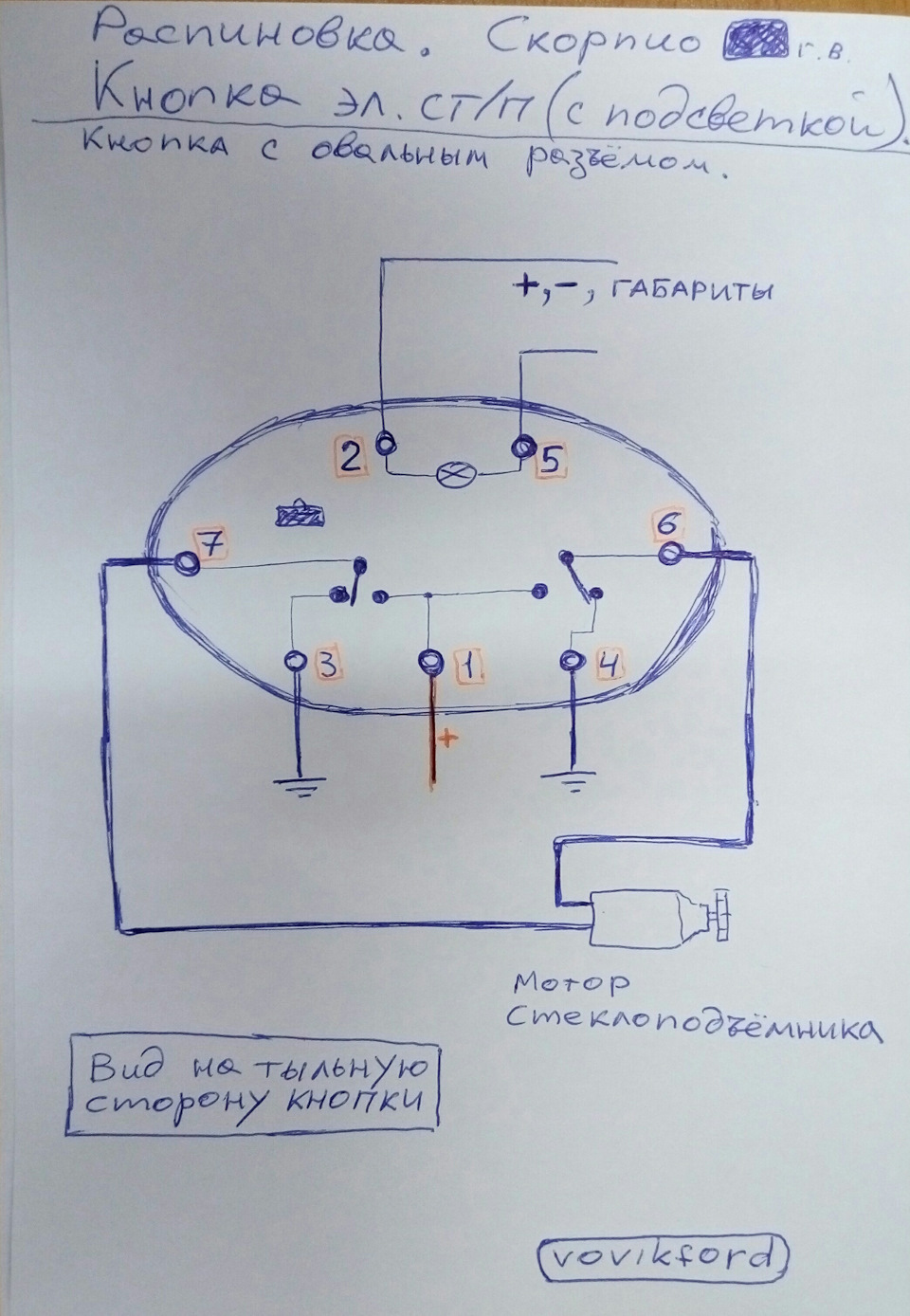 Донг фенг не работает тахометр