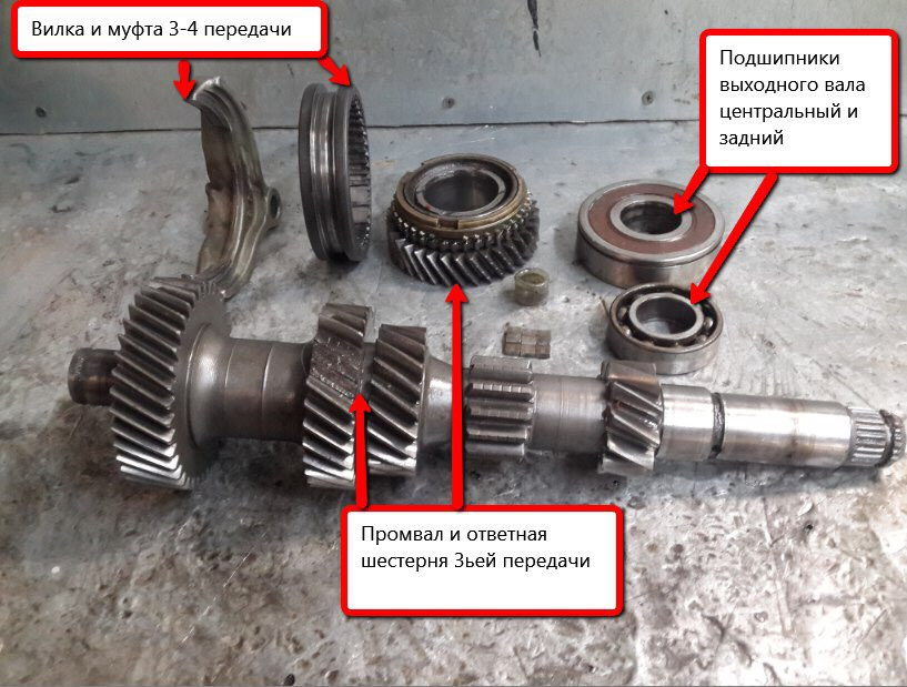 Выскакивает 4 передача. КПП r154. Передаточные r154. Выходной вал КПП. Механическая коробка передач r 154.