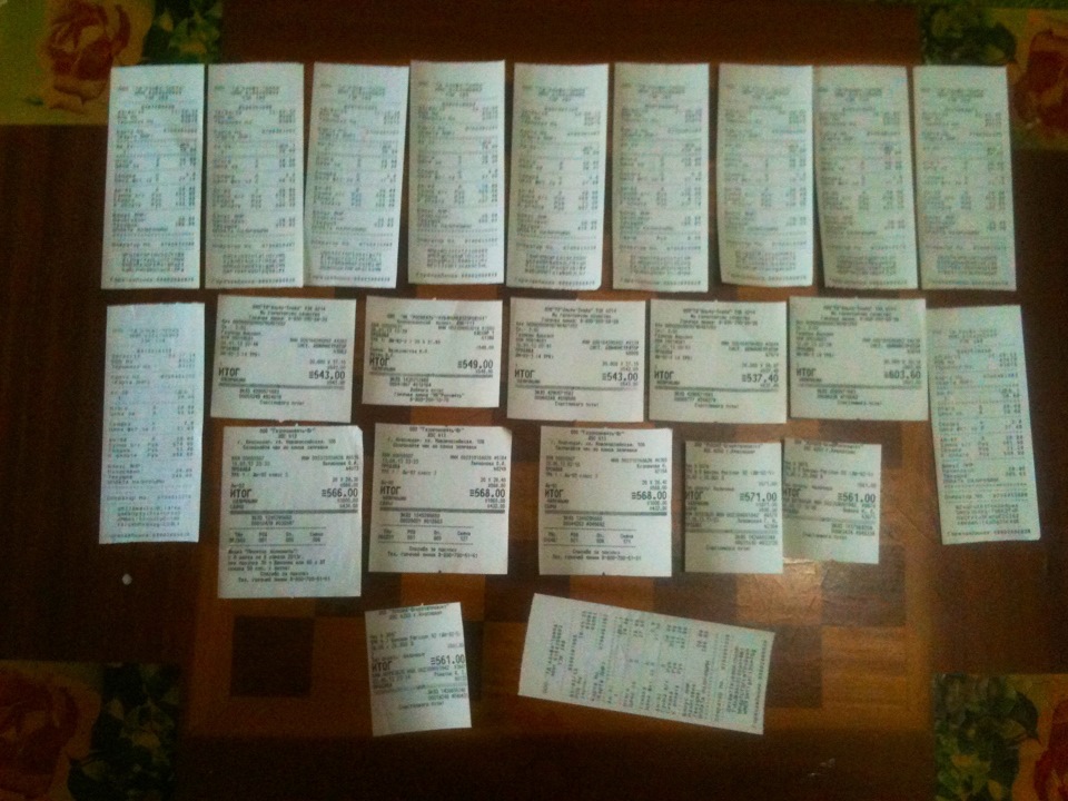 Средний расход топлива за 6 мес. — Hyundai Getz, 1,6 л, 2008 года ...