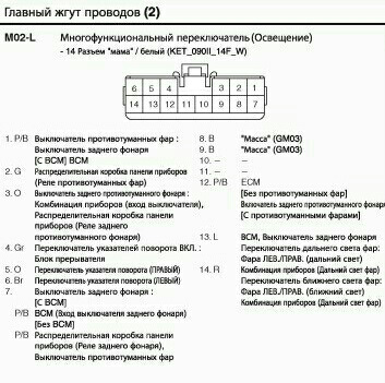 Не выключаются фары киа рио