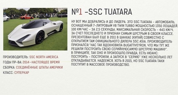 Ssc tuatara характеристики. SSC Tuatara максимальная скорость. SSC Tuatara чертеж. Туатара машина SSC. Самая быстрая машина в мире SSC Tuatara.