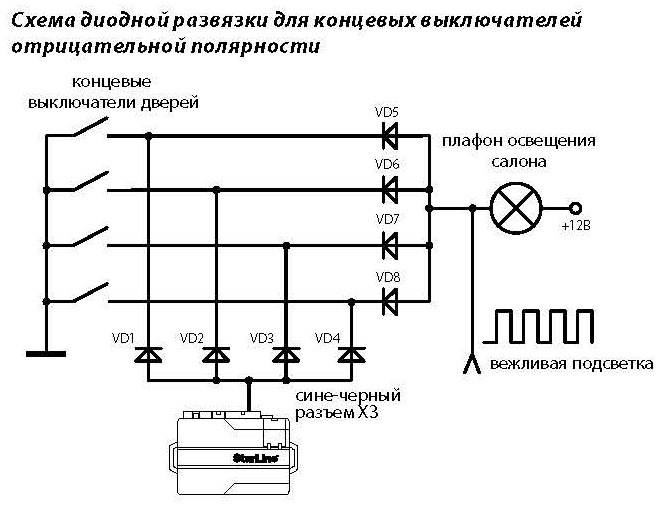 схема подключения концевых выключателей