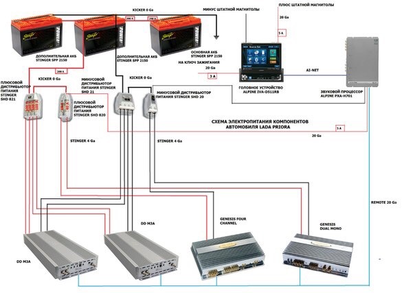 Подключение двух усилителей. Схема подключения 2 аккумуляторов на дистрибьютор автозвук. Схема подключения двух усилителей через дистрибьютор. Дистрибьютор питания автозвук схема подключение. Дистрибьютор Автозвука схема.