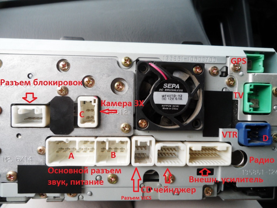 Настройка магнитолы dexp wgx 001