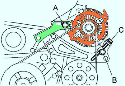 Натянуть ремень генератора тойота харриер