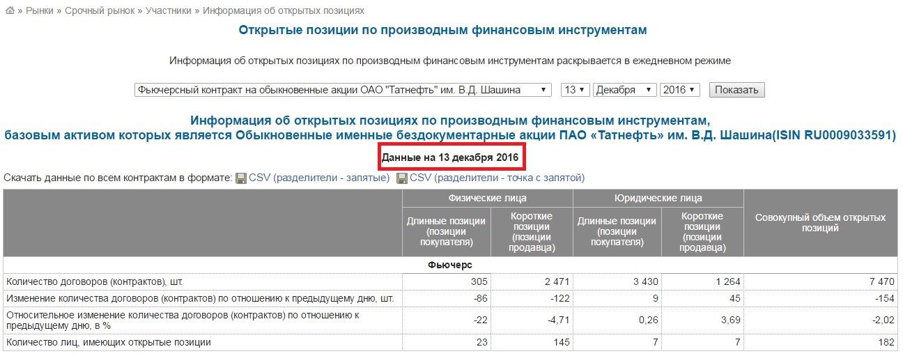 Ну ты и задачи ставишь… — DRIVE2