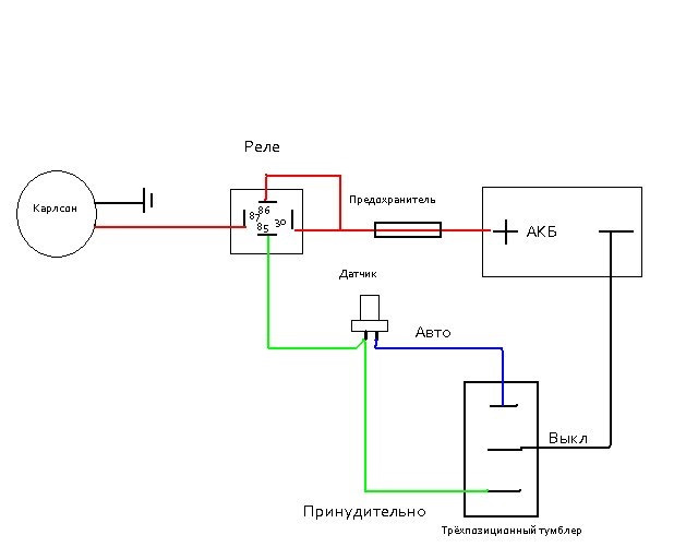 Схема подключения реле вентилятора охлаждения газель