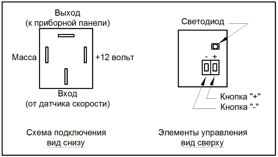 Фото в бортжурнале ГАЗ Соболь 4х4