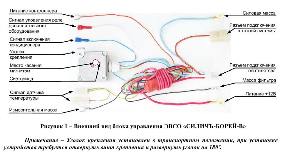 Силыч борей