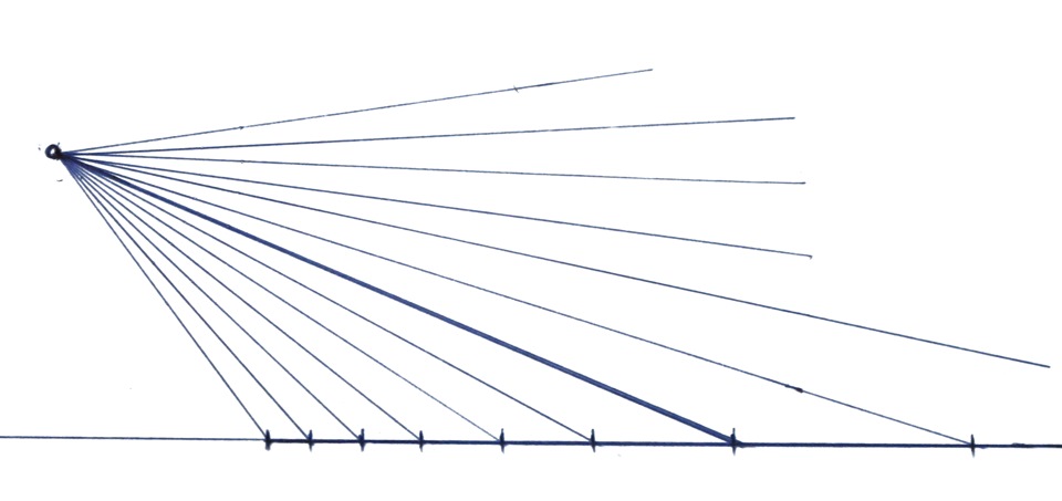 About led optics 