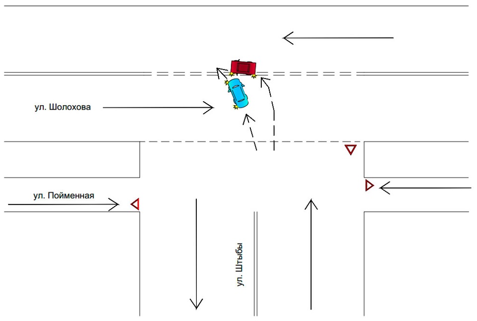 Схемы т образных перекрестков. ПДД Т образный перекресток. Схема т образного перекрестка. Схема проезда т образного перекрестка. Т-образный перекресток правила проезда без знаков.