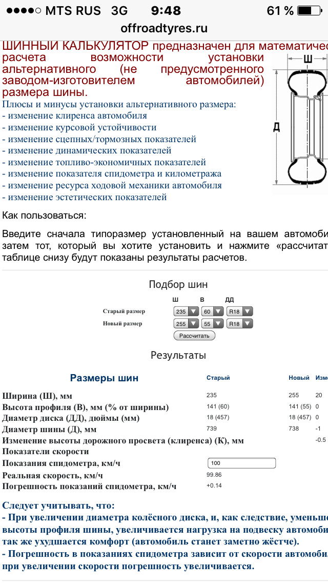Разноширокая резина на cr-v — Honda CR-V (RE), 2 л, 2007 года | шины ...