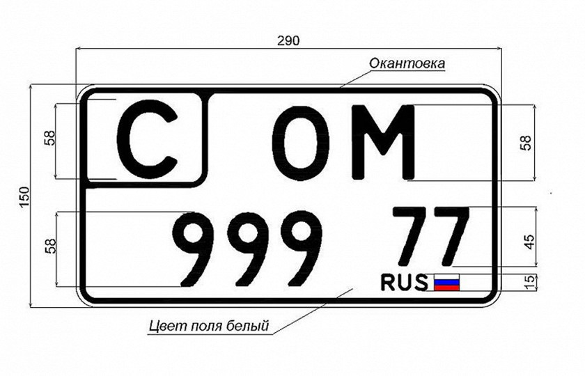 Автомобильный номер состоит. Размер номерного знака автомобиля в России квадратный. Размеры номерного знака автомобиля России. Регистрационный знак автомобиля это. Квадратный госномер Размеры.