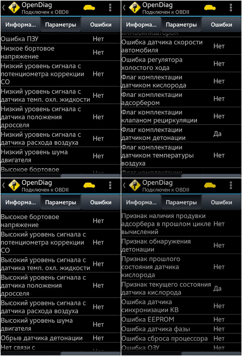 Opendiag показания ваз 2114