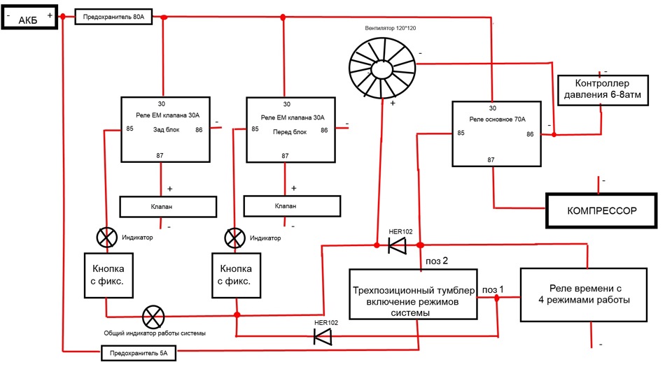 Схема подключения кондиционера газель