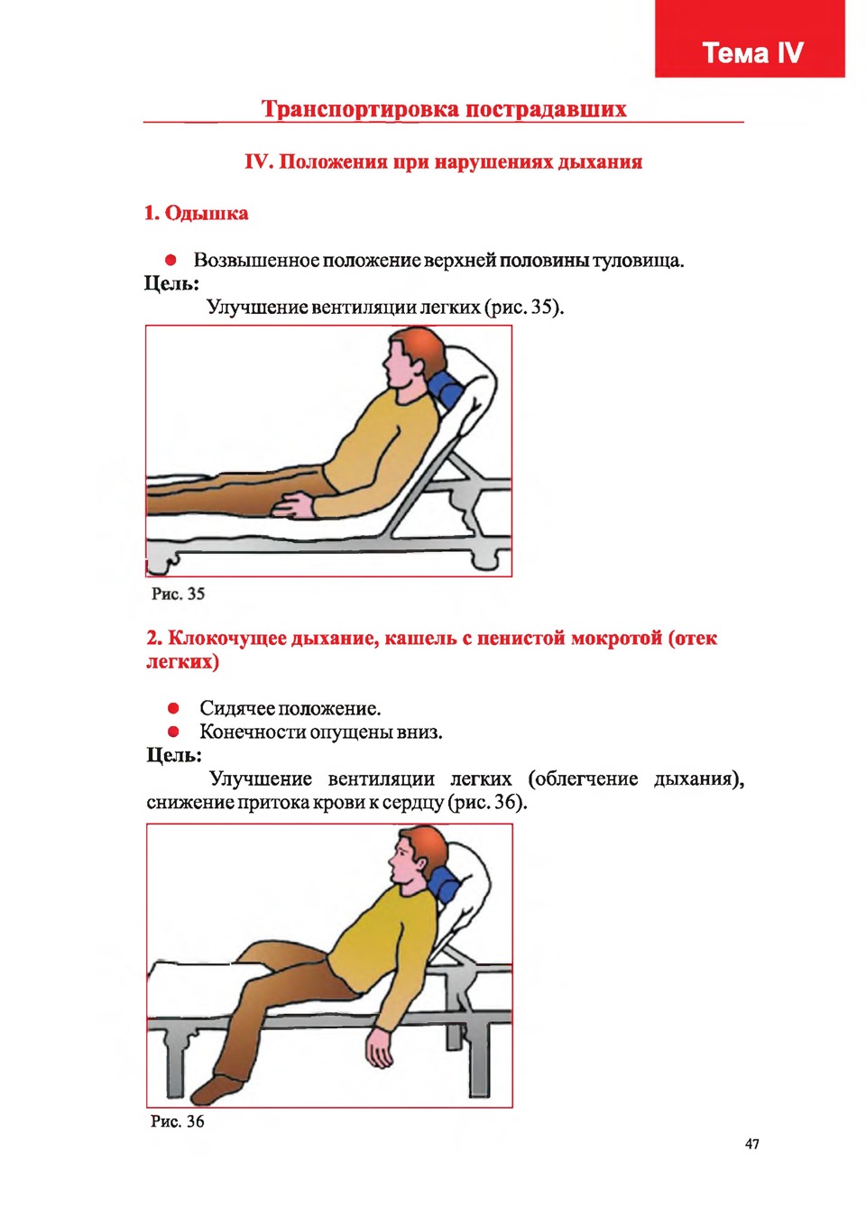 Оптимальные положения пострадавшего