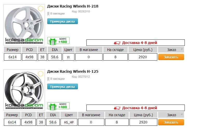 Подбираем диски на сайте колеса даром. — Lada Гранта, 1,6 л, 2012 года ...